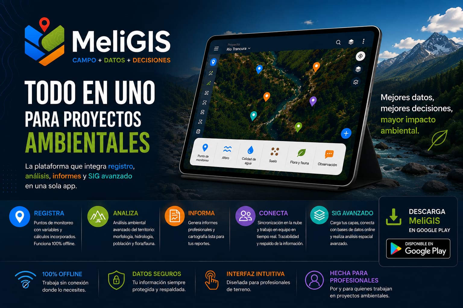 MeliGIS en una tablet: mapa con recorrido, clima del sector y ficha de aforo por vadeo